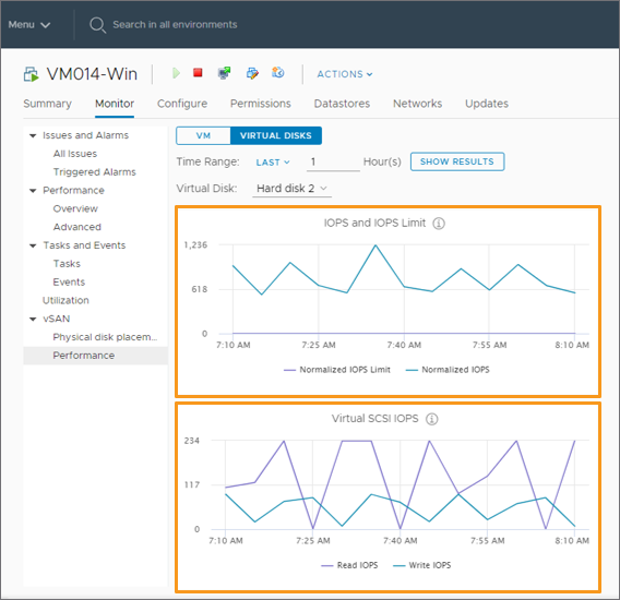 Limit iops vmware что выбирать